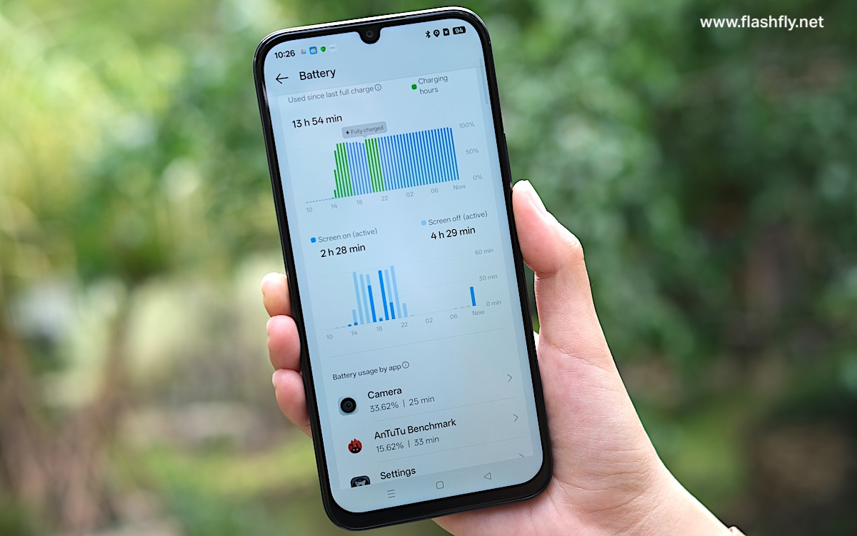 รีวิว realme C100 5G มือถือจอมแกร่งแบตใหญ่ 7000mAh ชาร์จไว 45W ใช้งานเป็น Power Bank ได้ จอ 144Hz กล้อง 50MP ดีไซน์ทนทานเป็นพิเศษ