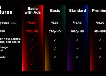 Netflix ประกาศขยายบริการแพ็กเกจพร้อมโฆษณา (Ads Plan) ไปยังอีก 15 ประเทศใหม่ทั่วโลกในปี 2027 รวมถึงประเทศไทย