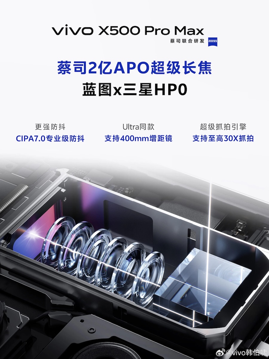 เผยรายละเอียดกล้องเทเลโฟโต้ของ vivo X500 Pro และ X500 Pro Max