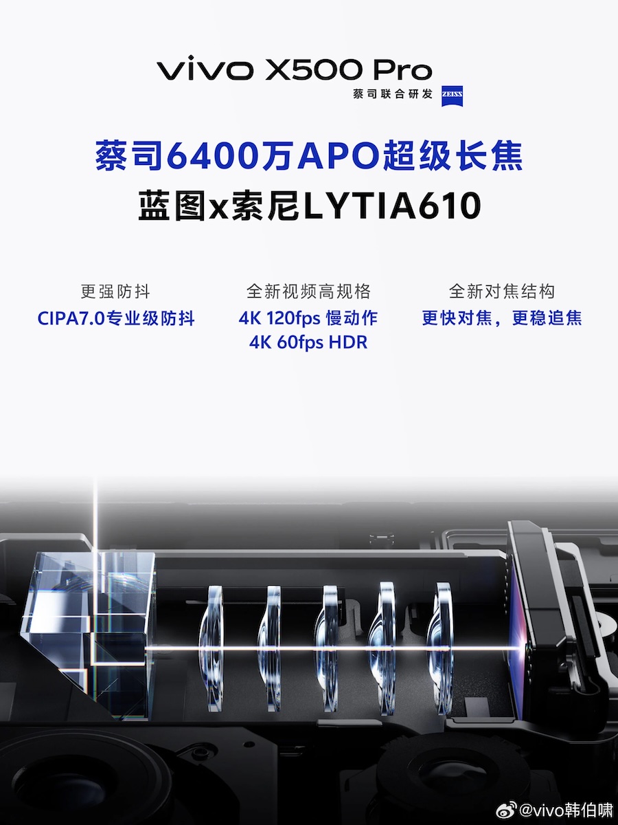 เผยรายละเอียดกล้องเทเลโฟโต้ของ vivo X500 Pro และ X500 Pro Max