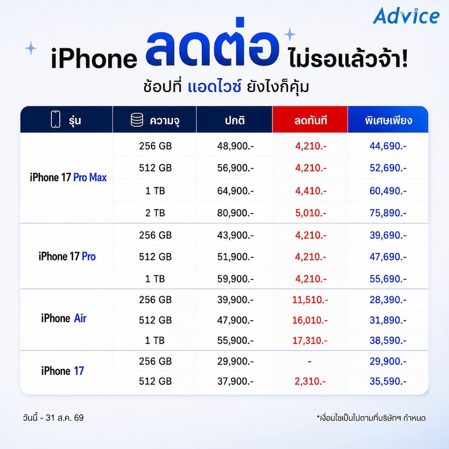 Advice หั่นราคา iPhone Air และ iPhone 17 Series ลดสูงสุด 16,010 บาท เฉพาะเดือนสิงหาคมนี้