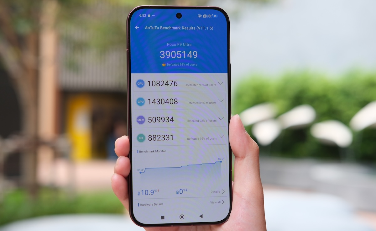 รีวิว POCO F9 Ultra ชิป Snapdragon 8 Elite Gen 5 หน้าจอ 185Hz แบตใหญ่ 8050mAh กล้องหลัก 200MP ลำโพง Sound by Bose