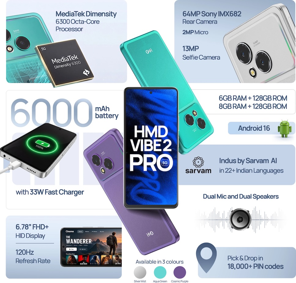 HMD Vibe2 Pro 5G เปิดตัวแล้ว มาพร้อมกล้องหลัก 64MP แบตใหญ่ 6000mAh ใช้ชิป Dimensity 6300