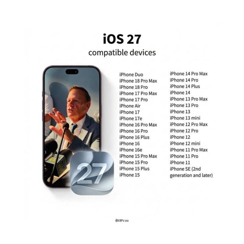 Apple ปล่อย iOS27 ตัวเต็มออกมาเรียบร้อย มีอะไรใหม่ดูได้ที่นี่