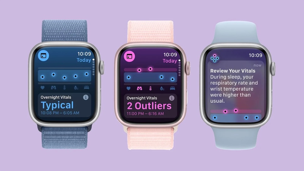 Apple จะเปิดตัว Readiness แอปใหม่สำหรับ Apple Watch ในอีเวนต์ Surprise and Shine