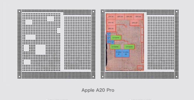 หลุดแผนผังชิป A20 Pro สำหรับ iPhone 18 Pro อัปเกรดแบนด์วิดท์หน่วยความจำ และ GPU ครั้งใหญ่