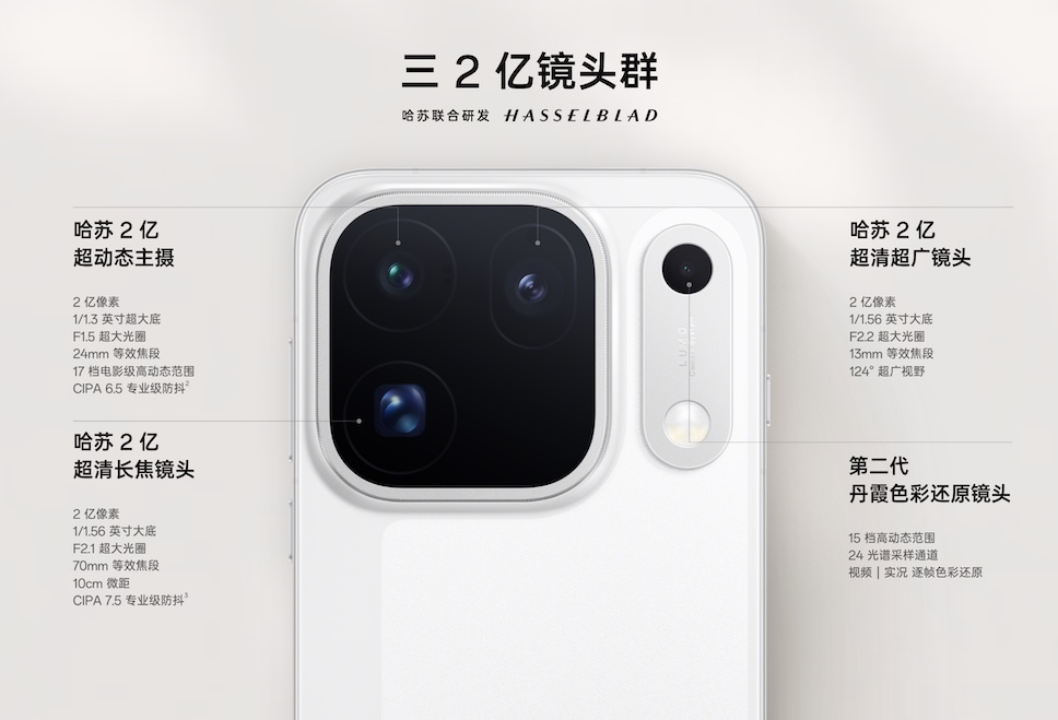 OPPO Find X10 Pro Max เปิดตัวแล้ว มาพร้อมชิป 2nm กล้องหลัง 200MP ทั้ง 3 ตัว ราคาเริ่มต้นราว 33,690 บาท