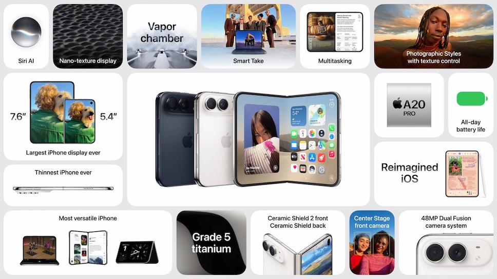 มาแล้ว!! iPhone จอพับได้รุ่นแรก iPhone Duo ราคาเริ่มต้น 1,999 ดอลลาร์สหรัฐ หรือราว 65,890 บาท