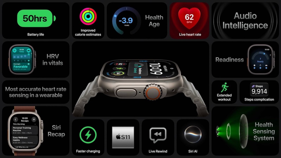 Apple Watch Series 12 และ Apple Watch Ultra 4 เปิดตัวพร้อมขุมพลังใหม่จากชิป S11