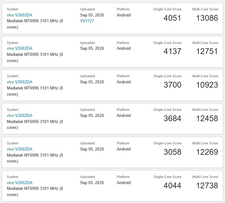 vivo X500 Pro Max ทำคะแนน Geekbench ทะลุ 4,000 ในโหมด Single-core และมากกว่า 13,000 ในโหมด Multi-core