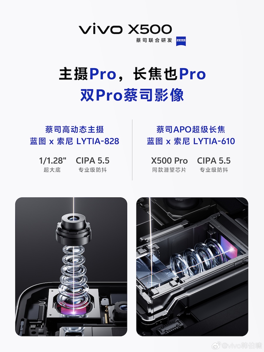 เผยสเปกกล้อง vivo X500 รุ่นมาตรฐาน