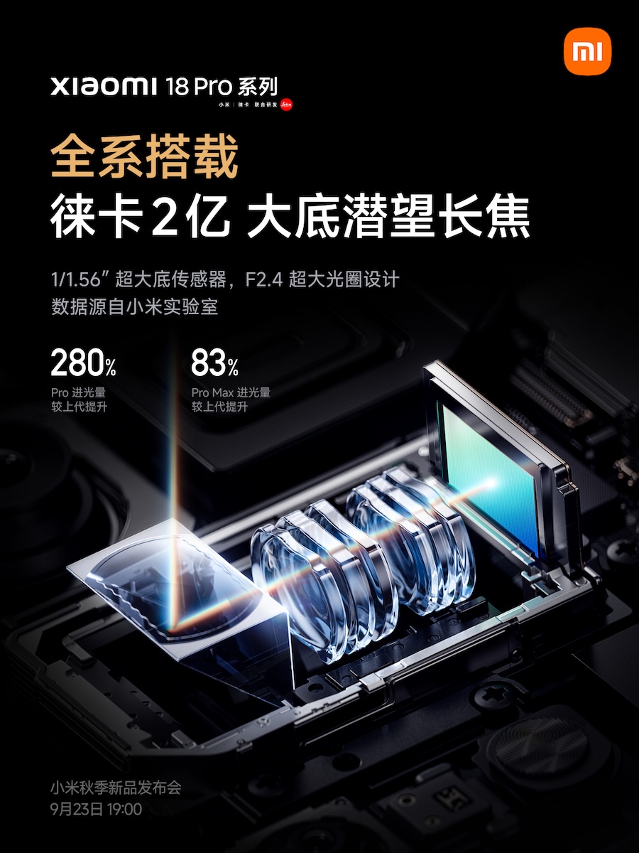 เผยสเปกกล้อง Xiaomi 18 Pro และ 18 Pro Max พร้อมชมตัวอย่างภาพถ่าย