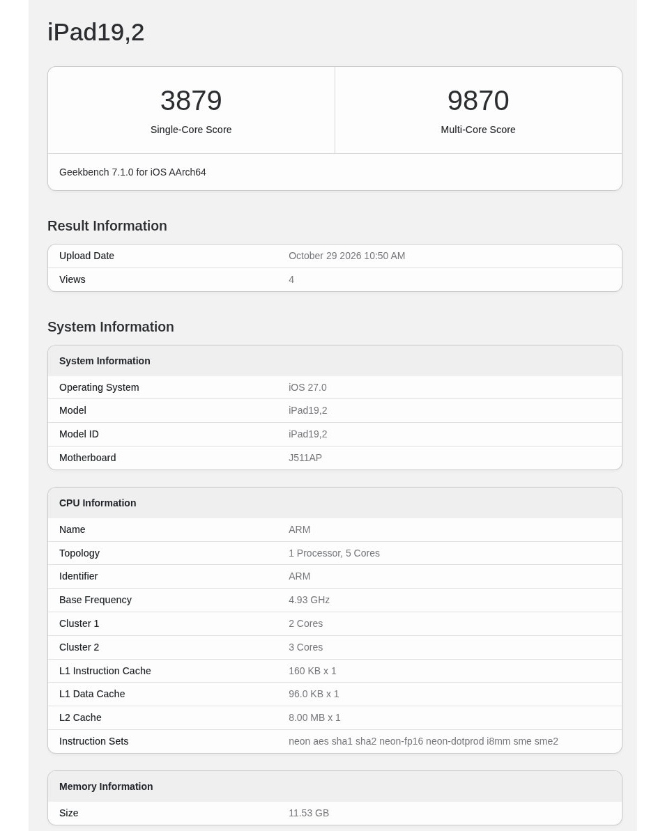 iPad mini 8 ได้รับการทดสอบประสิทธิภาพบนแอป Geekbench พร้อมเทียบคะแนนกับ iPhone 18 Pro Max