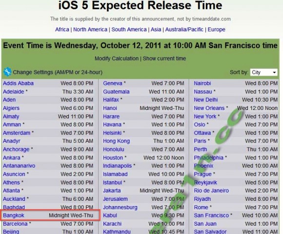 Apple เตรียมปล่อยอัพเดท iOS 5 เวลาประเทศไทยเที่ยงคืนคืนนี้