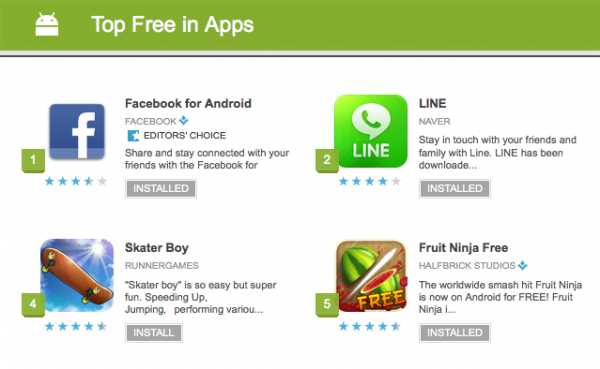 App Free สูบแบตเตอรี่กว่า App ปกติจริงหรือ?