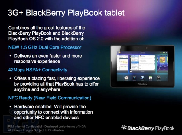 ลือ RIM เตรียมเปิดตัว BlackBerry PlayBook รุ่น 3G+ ในช่วงเมษายนนี้