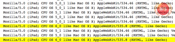 เผยพบข้อมูล iPad ใช้งาน iOS 6.0 จาก Log บนเซิฟเวอร์