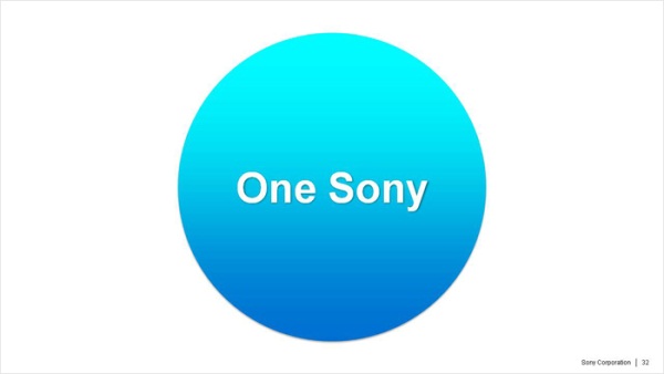Sony เผยกลยุทธการดำเนินธุรกิจใหม่ในชื่อ One Sony เน้นไปที่ PlayStation,Smartphone,Tablet,Vaioและกล้องดิจิตอล