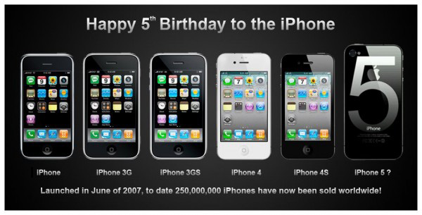 ฉลอง iPhone ครบรอบ 5 ปี กับยอดจำหน่ายกว่า 250 ล้านเครื่อง สมาร์ทโฟนอันดับหนึ่งของสาวกทั่วโลก