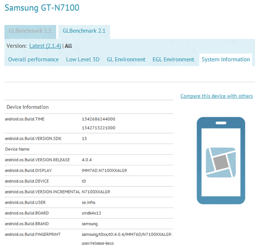 เผยข้อมูลล่าสุด Galaxy Note II รหัส GT-N7100 มาพร้อม CPU Quadcore 1.6GHz