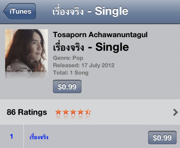 Sony Music ชี้เทรนด์ดิจิตอลมิวสิคสโตร์รูปแบบใหม่กำลังมาแรงปล่อยเพลงศิลปินในสังกัดติดชาร์ทอันดับ 1 บน iTunes Store