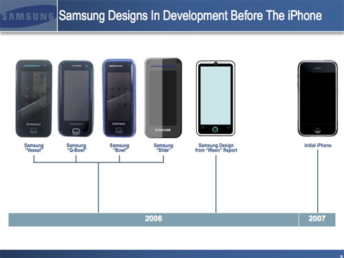 Samsung ยันไม่ได้ก๊อปปี้ iPhone เผยมีการออกแบบตั้งแต่ปี 2006 แล้ว