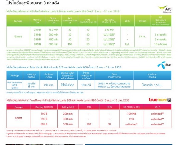 โปรโมชั่นสุดพิเศษของ Nokia Lumia 920 และ Lumia 820 จาก AIS,dtac และ Truemove H