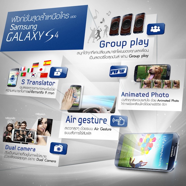 ชม Infographic ฟังก์ชั่นสุดล้ำเหนือใครของ Samsung Galaxy S4