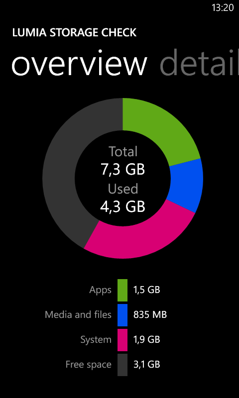 จัดการไฟล์ขยะบน Nokia Lumia ให้สิ้นซากด้วย Lumia Storage Check ดาวน์โหลดฟรีที่นี่