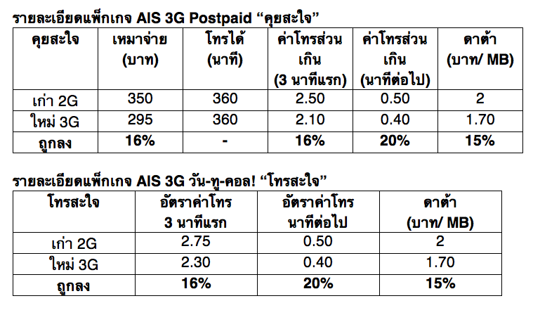 Screen Shot 2556-05-14 at 11.42.43 AM