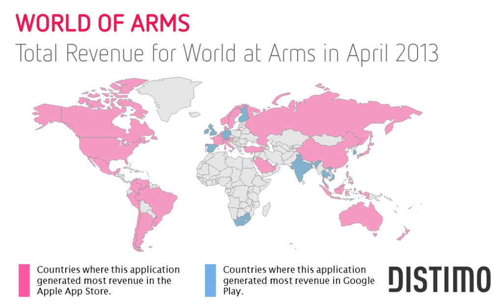 World-at-Arms-Total-Revenue-April-2013-1024x621
