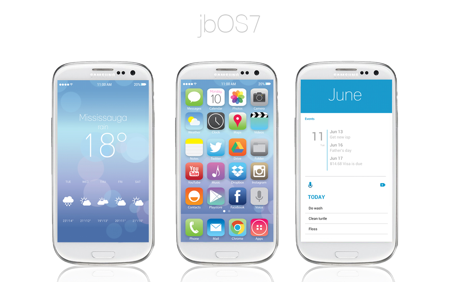 ไม่อยากใช้ iPhone แต่ชอบ iOS7 แค่มี Android ก็ใช้งานได้ด้วย jbOS 7 (ชมคลิป)
