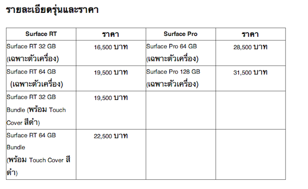 surface-price-thailand