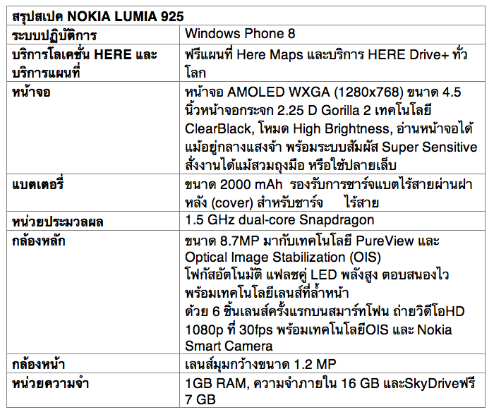 Screen Shot 2556-07-25 at 11.04.15 AM