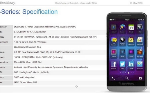 เผยสเปคเต็มๆของ BlackBerry A10 Aristo จอ 5 นิ้ว แรม 2GB