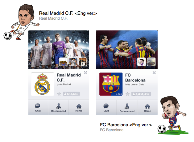 Real Madrid C.F. ปะทะ FC Barcelona ฟาดแข้งบนสติ๊กเกอร์ LINE แล้ววันนี้ทั้ง 2 ทีม ดาวน์โหลดฟรี
