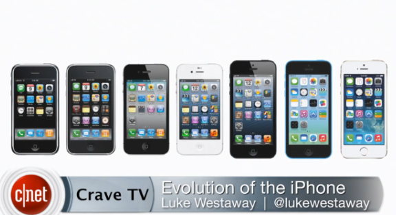 ชมคลิปประวัติความเป็นมาตั้งแต่ iPhone รุ่นแรกจนถึง iPhone 5s โดย CNET (ชมคลิป)