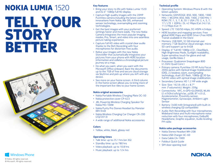 lumia-1520-spec