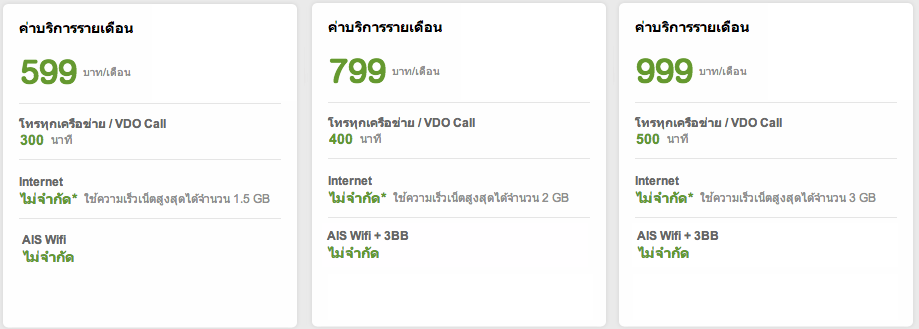 แจกฟรีไปเลย!! AIS ใจดีแจก Acer Z3s และ Samsung Galaxy Neo เพียงย้ายค่ายเบอร์เดิมพร้อมเปิดแพ็กเกจ 599 บาทเท่านั้น!!