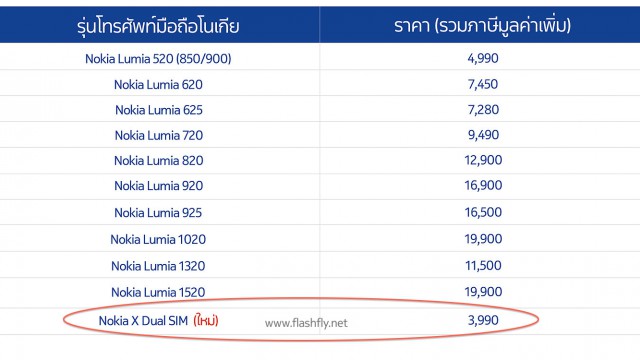 price-2000x1000-lumia--NEWWWw-jpg