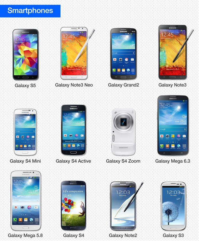 Samsung-Gear-2-Gear-2-Neo-Gear-Fit-compatibility-03