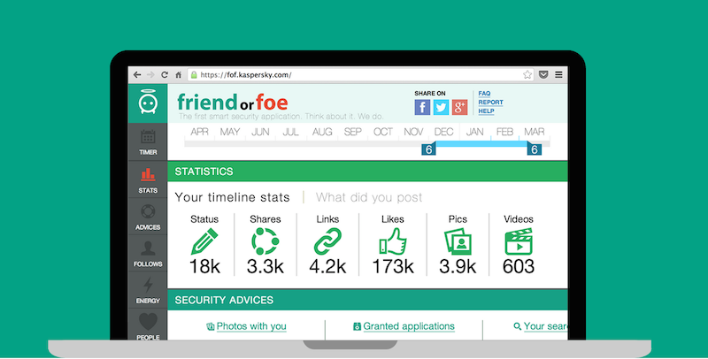 แคสเปอร์สกี้ แลป เปิดตัวแอพเฟซบุ๊ค Friend or Foe เก็บเพื่อนไว้ใกล้ ไล่ภัยไซเบอร์ให้ห่าง