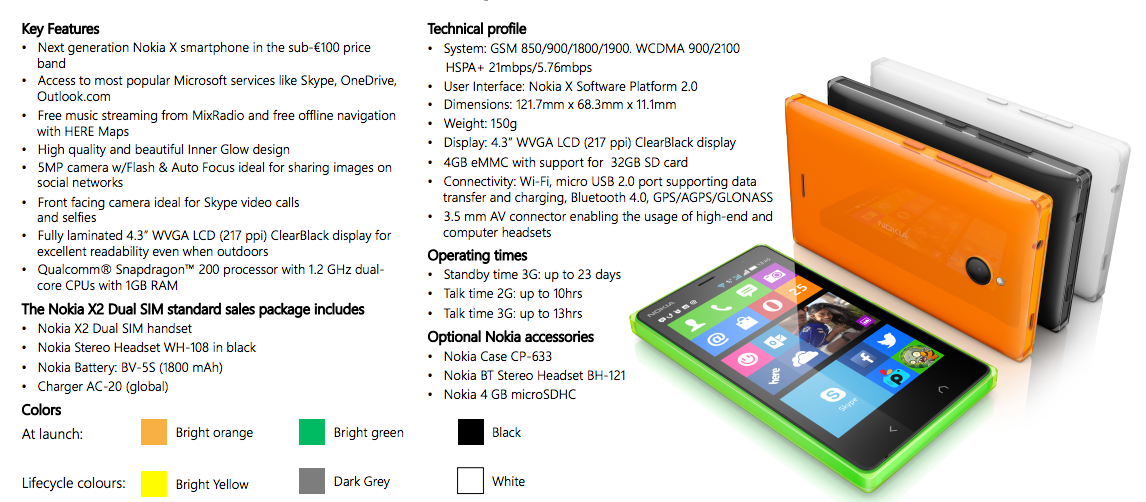 Nokia-X2-Spec-02