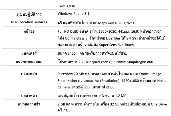 Screen Shot 2557-07-02 at 9.41.37 AM