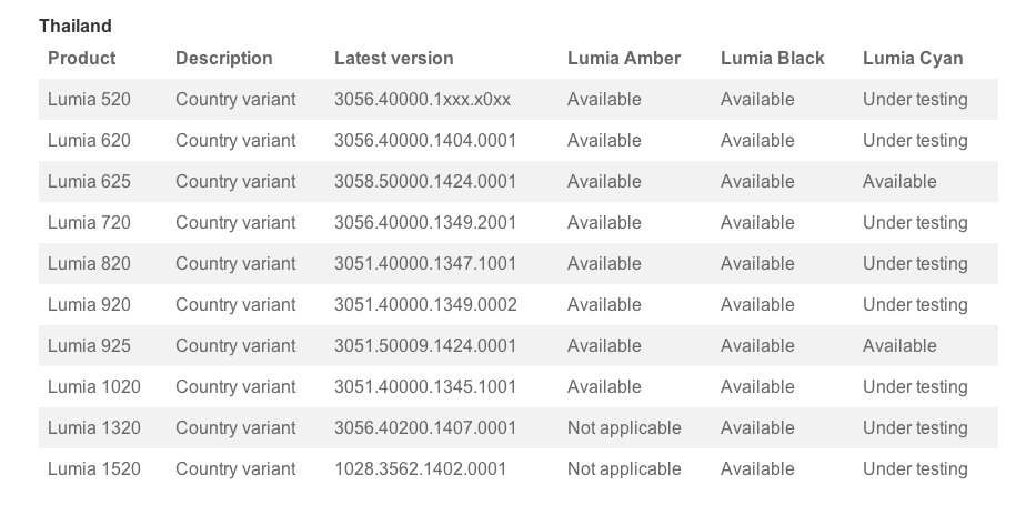 Screen Shot 2557-07-16 at 9.49.19 AM