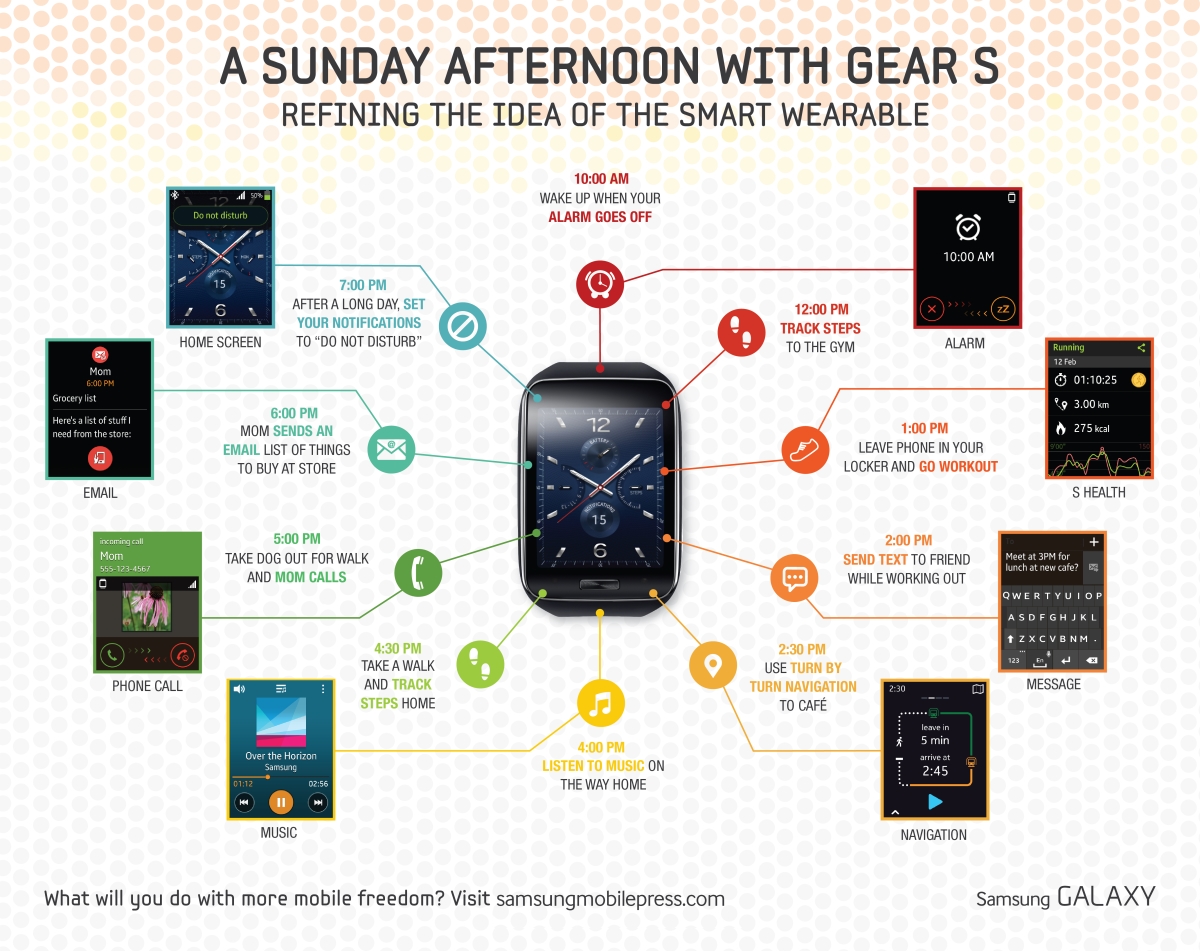 Samsung_Gear_S_02_1200