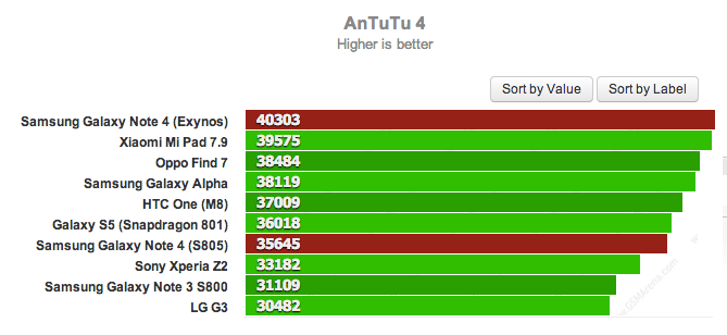 Screen Shot 2557-08-22 at 7.34.09 PM