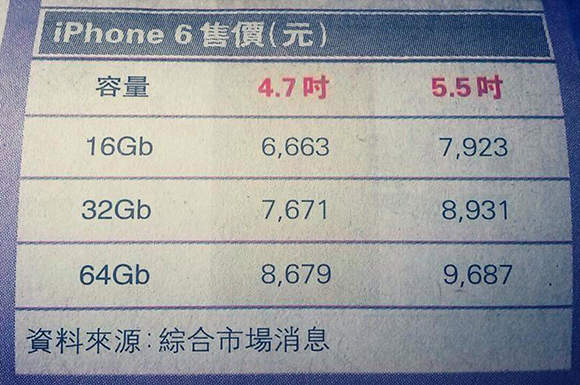 iPhone6-price-leaked
