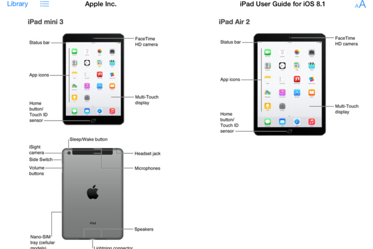 Apple ปล่อยหลุด!! คู่มือ iPad Air 2 และ iPad mini 3 มาพร้อม iOS 8.1