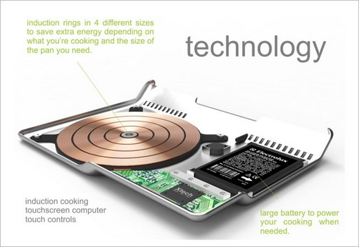 electrolux-cooking-laptop-21
